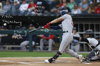 How Rob Refsnyder Figured It Out