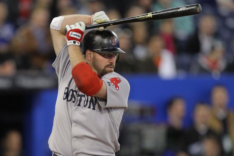 Kevin Youkilis: The Greek God of Walks