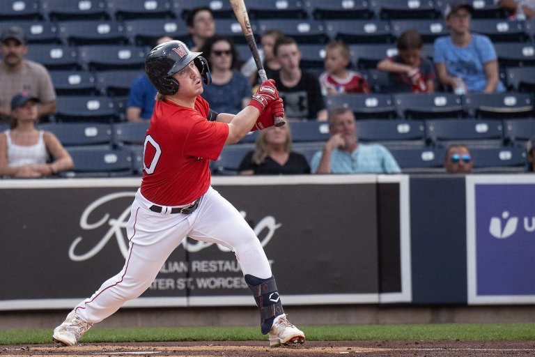 Red Sox 2024 Offseason Top 20 Prospects: #11-15