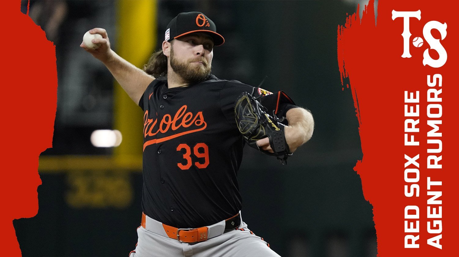 Boston Red Sox Free Agents Trade Rumors Talk Sox