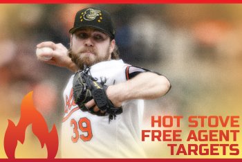 Red Sox Free Agent Targets: Corbin Burnes & the Wide-Open Hole Atop the Rotation