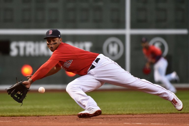 Why the Red Sox Should Keep Rafael Devers at Third Base