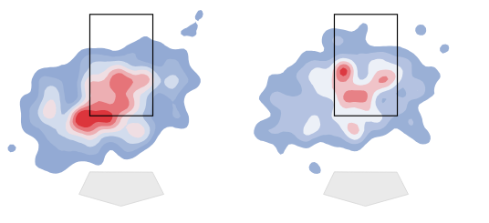 Bernardino Curveball.png