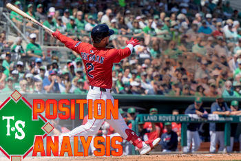 Boston Red Sox 2025 Position Analysis: Third Base