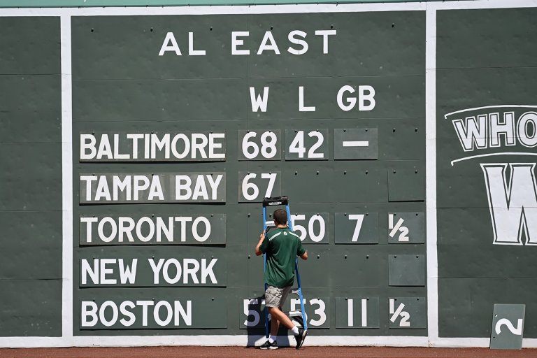 Could the Red Sox Have the Best Lineup in the American League?