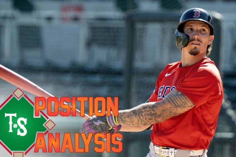 Boston Red Sox 2025 Position Analysis: Left Field