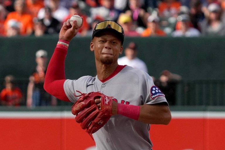 With Kristian Campbell Locked Down, Is Second Base Locked Down Too?