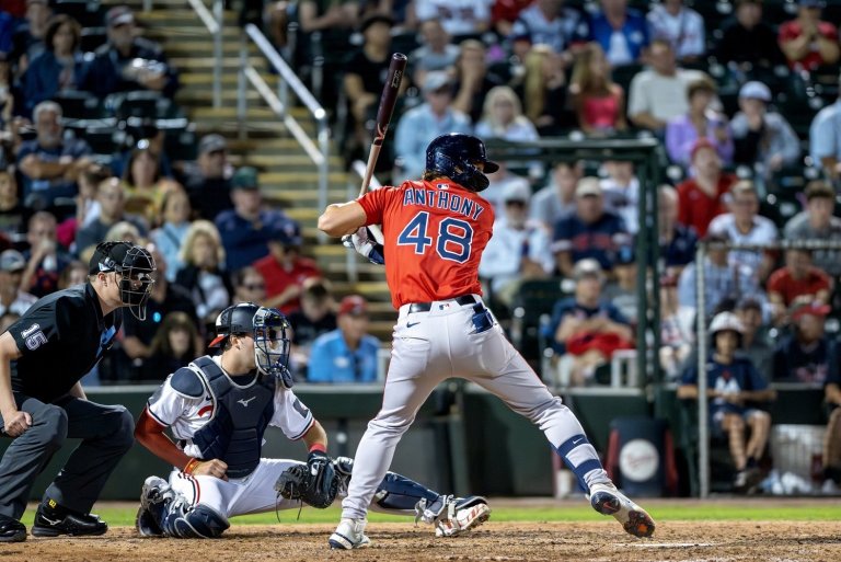 Talk Sox Red Sox Minor League Hitter of the Month - March/April 2025
