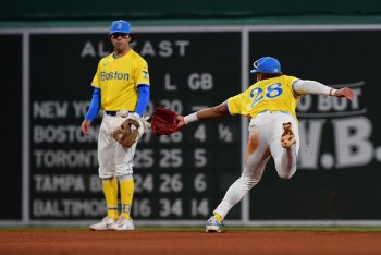 Red Sox Week in Review: Return of the Mid Sox