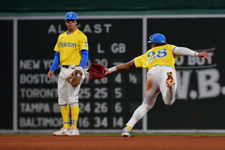 Red Sox Week in Review: Return of the Mid Sox