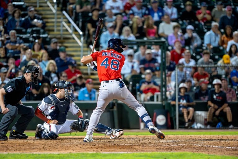 Roman Anthony Is Going to Force Some Difficult Red Sox Roster Decisions