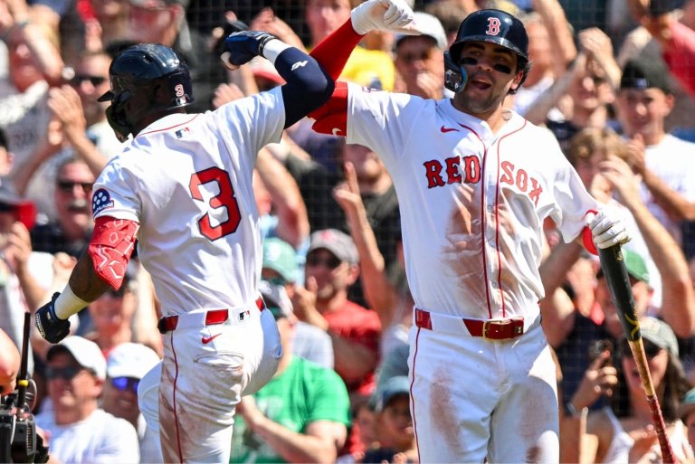 2026 Boston Red Sox Opening Day Roster Projection