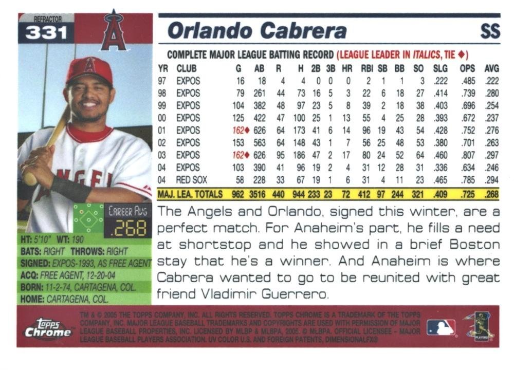 orlandoback.jpg.3a6cc402ff46693f0dad978819562451.jpg